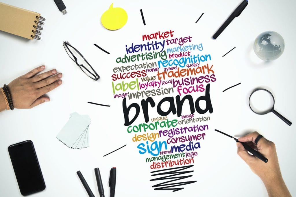 Branding can be Powerful: 5 Reason Why