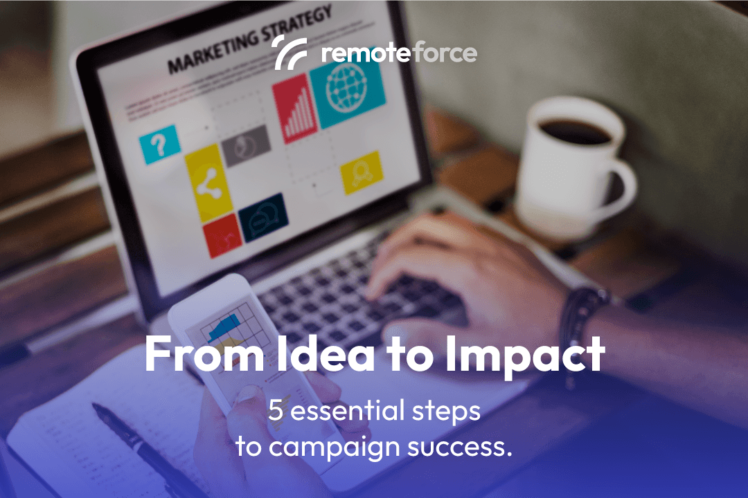 Strategy for Every Successful Marketing Campaign