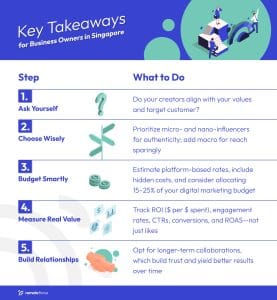 Key Takeaways for Business Owners in Singapore