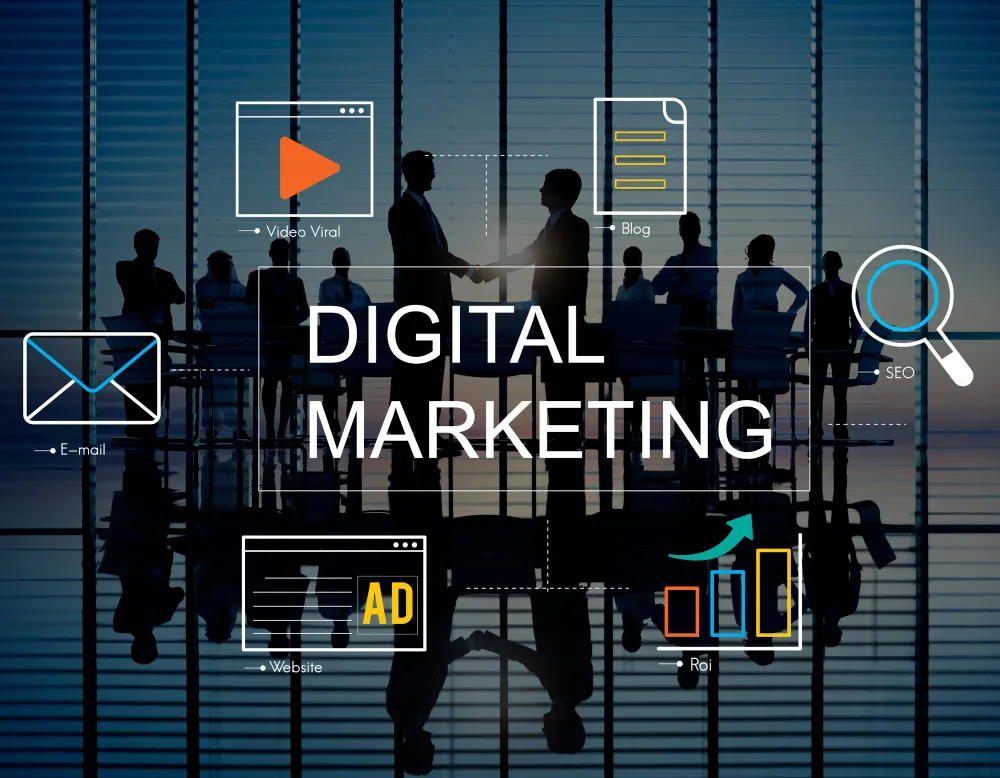 visual animation shows types of digital marketing services for SME with people shadows background